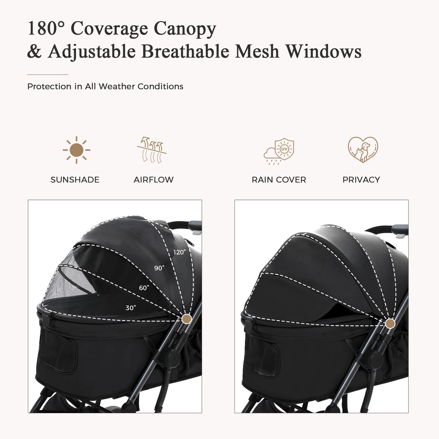 PAWZ Road 3-in-1 Pet Stroller, Foldable & Waterproof Dog/Cat Stroller with Breathable Mesh, Reversible Handle, 4 Wheels, Storage Basket & Dual Safety Leashes, Lightweight Travel Carrier for Daily Walking Outdoor, Black